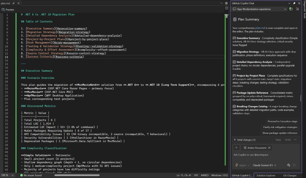 .NET-Applikationen modernisieren 
