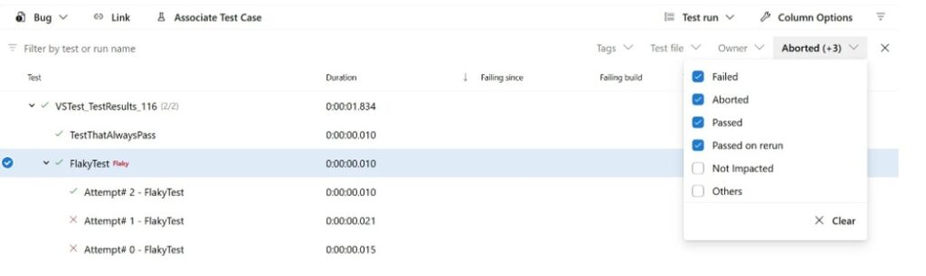 .NET Testing