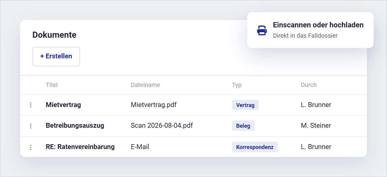 AKTAS Dokumentenverwaltung mit Upload und Scan-Funktion