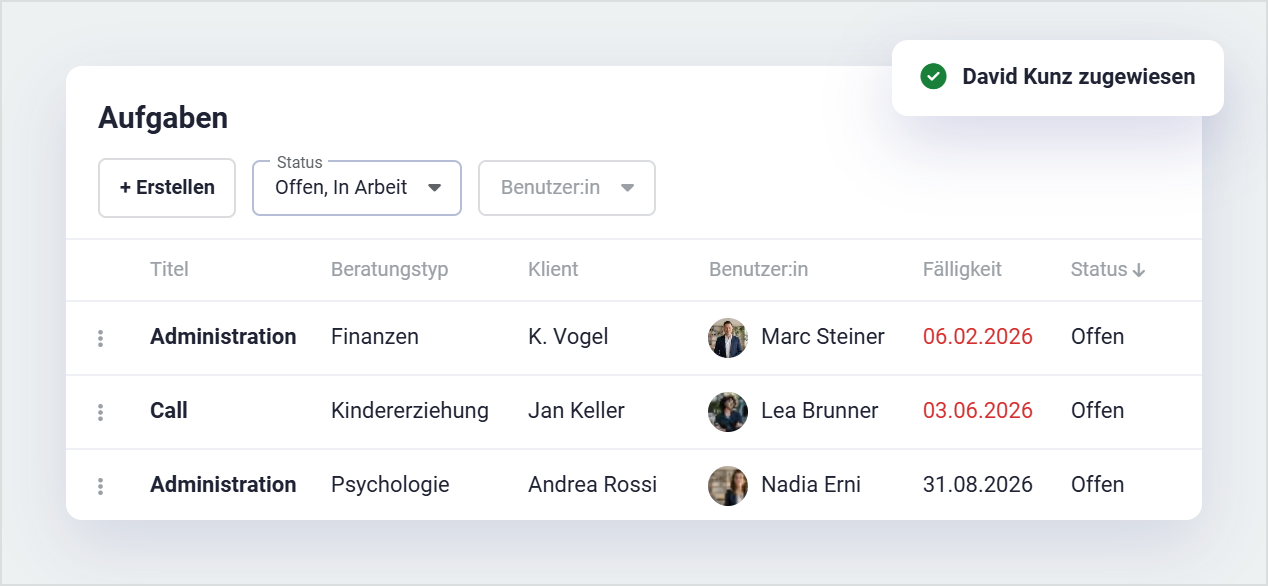 AKTAS Aufgabenverwaltung mit Zuweisung von Pendenzen im Team
