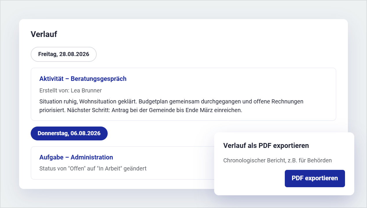 AKTAS Verlauf mit chronologischer Falldokumentation und PDF-Export